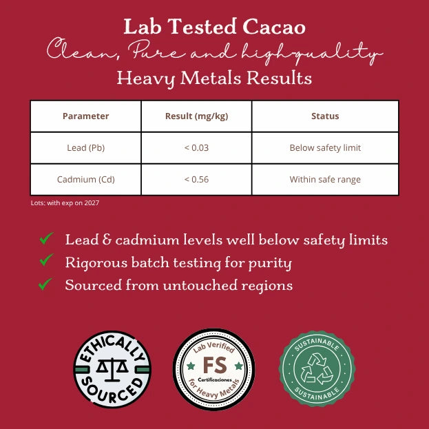 High-Amazon Basin Ceremonial Grade Cacao