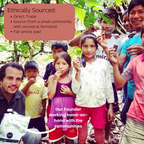 Sacred Valley Ceremonial Grade Cacao