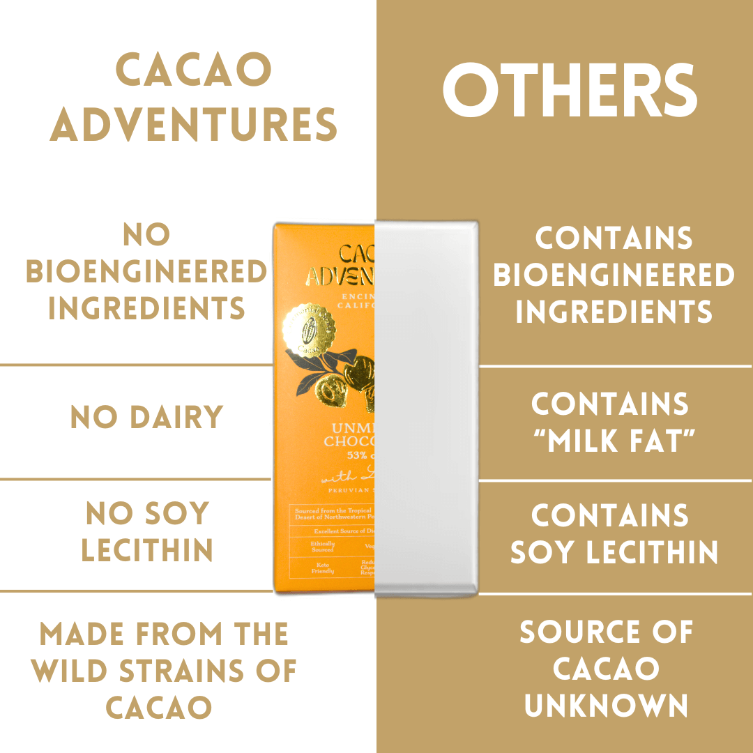 10 Pack - Unmilk'd 53% Chocolate Bars - Tropical Desert