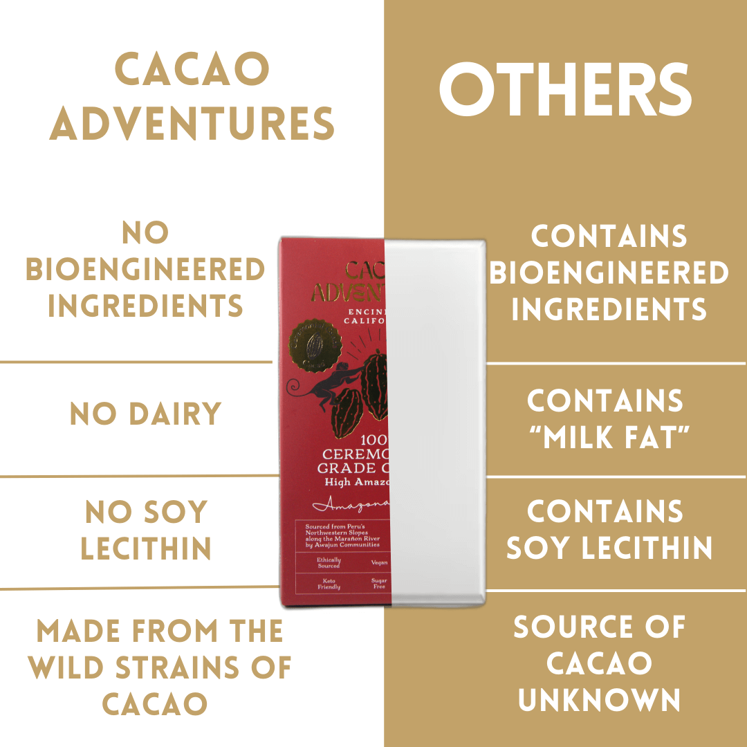 10 Pack - 100% Pure Ceremonial Grade Cacao Bars - High-Amazon